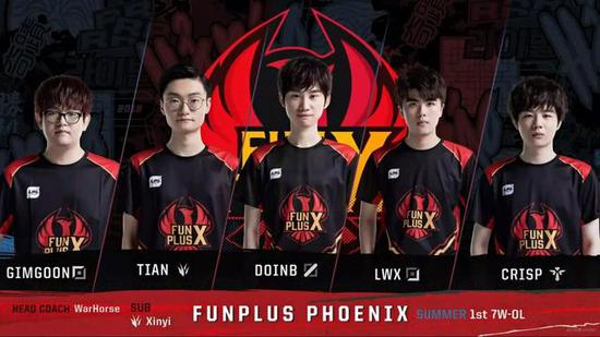 外线三分投 外线三分投