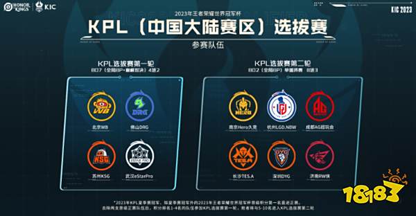 切尔西是否 切尔西是否